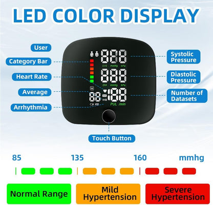 LED color display of automatic blood pressure monitoring device showing user data, heart rate, and pressure levels.
