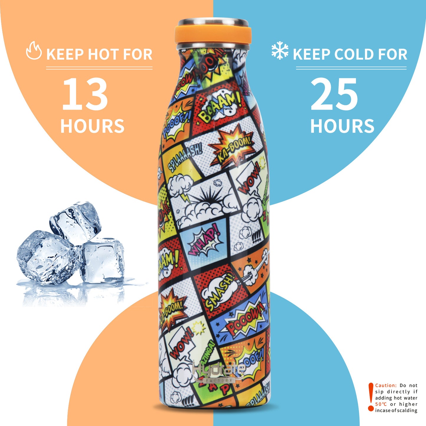 Hydrate Factory Stainless Steel Water Bottle For Gym, Cycling, Office, And School - HYPERMALL