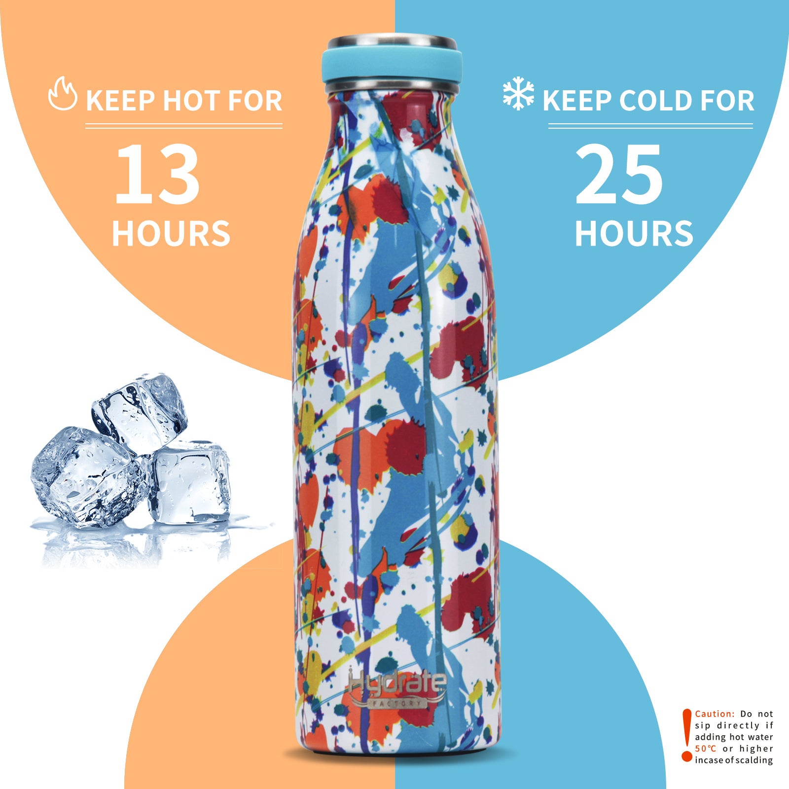 Hydrate Factory Stainless Steel Water Bottle For Gym, Cycling, Office, And School - HYPERMALL