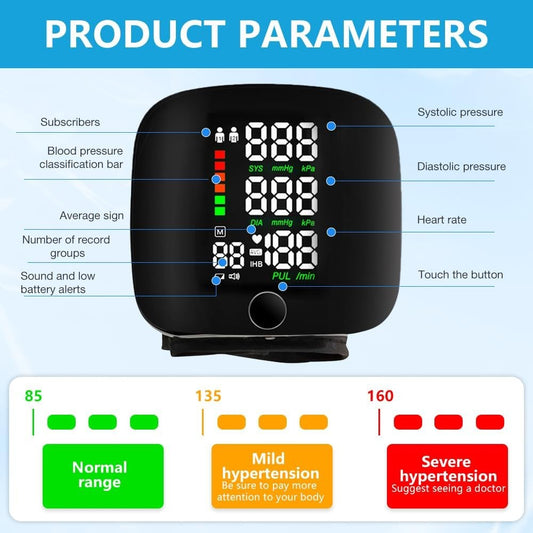 Digital blood pressure monitor display showing parameters for automatic blood pressure monitoring, including systolic and diastolic values.