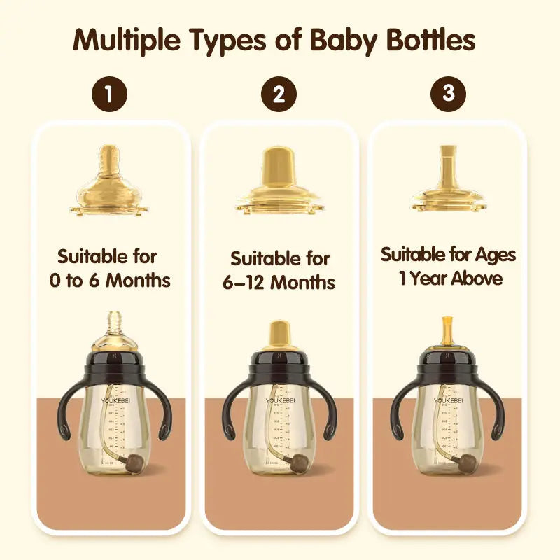 300ML Kids Water & Milk Bottle - HYPERMALL