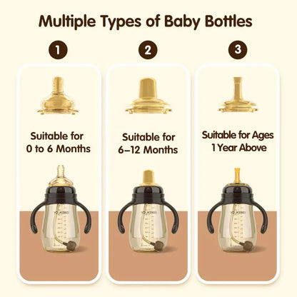 300ML Kids Water & Milk Bottle - HYPERMALL
