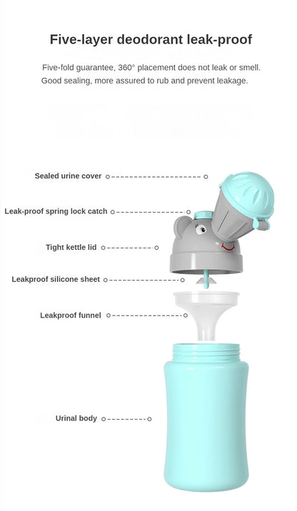 Outdoor & Car Travel Leak-Proof Potty - HYPERMALL