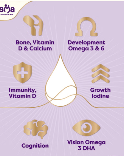 SMA® Follow-on Baby Milk Powder  STAGE 2- 800g