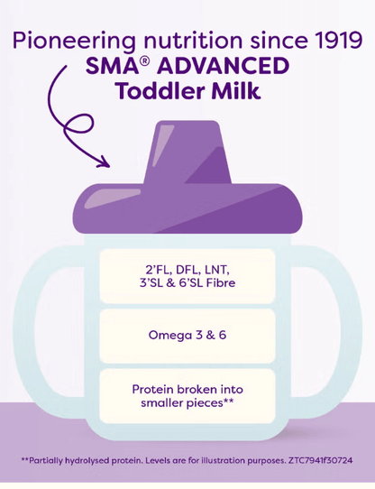 SMA® ADVANCED Toddler Milk - Powder - 800g STAGE 3