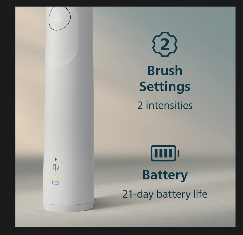 Philips Sonicare 5300 electric toothbrush features 2 brush settings, 21-day battery life, and is an affordable electric toothbrush.