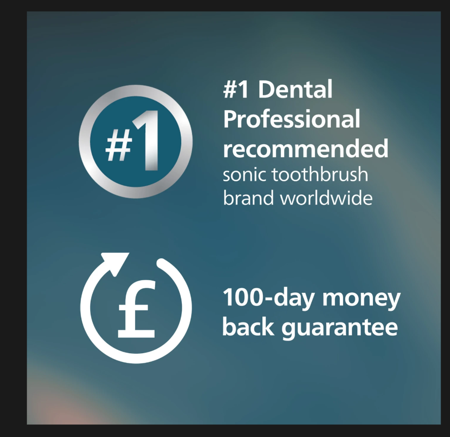 #1 dental professional recommended sonic toothbrush brand worldwide with a 100-day money back guarantee.