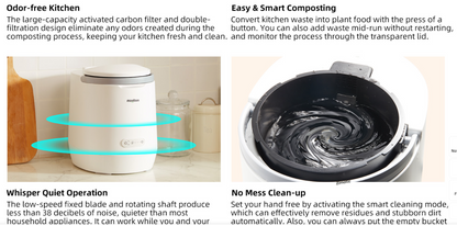 4L Electric Kitchen Composter and Food Waste Fertilizer Machine - HYPERMALL