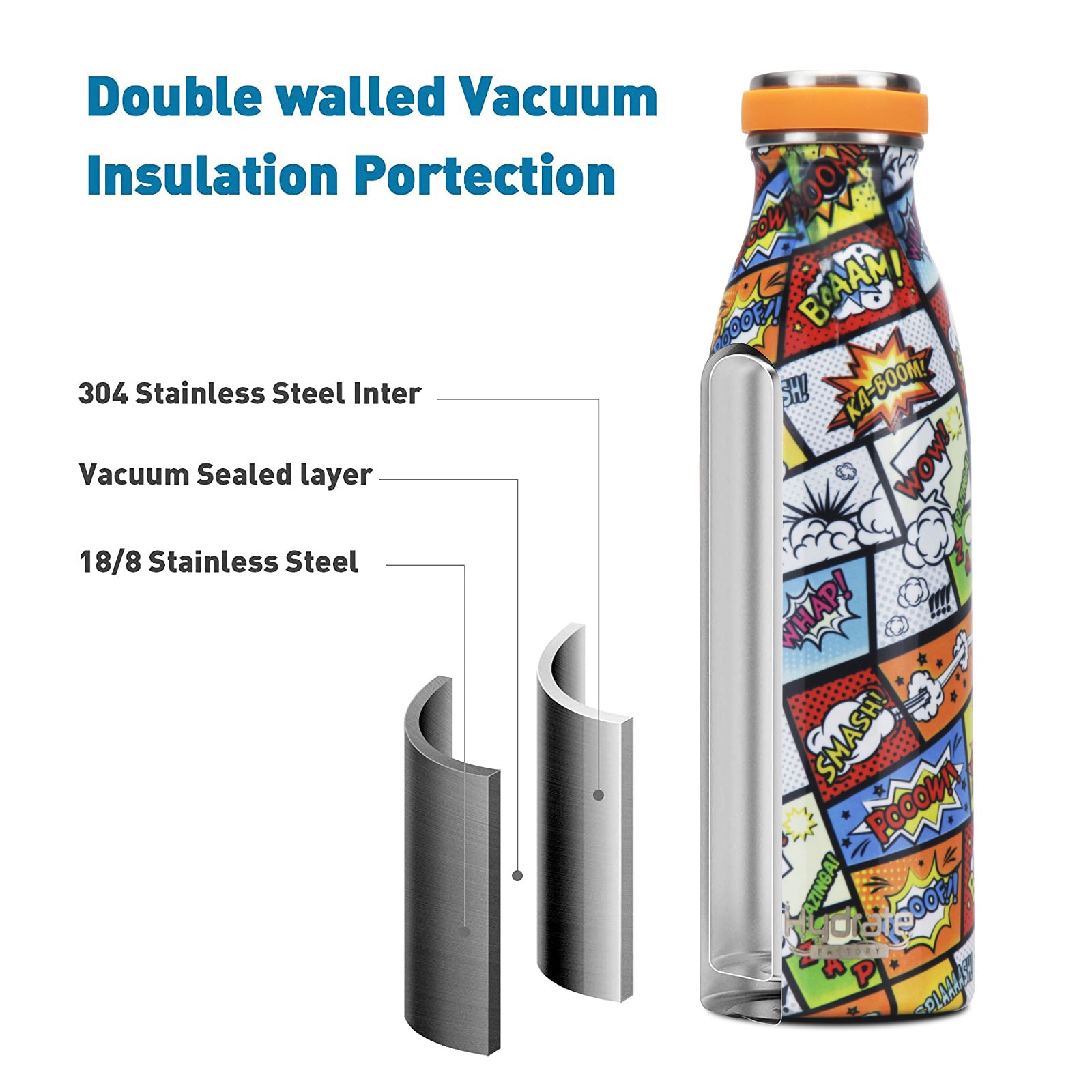 Hydrate Factory Stainless Steel Water Bottle For Gym, Cycling, Office, And School - HYPERMALL