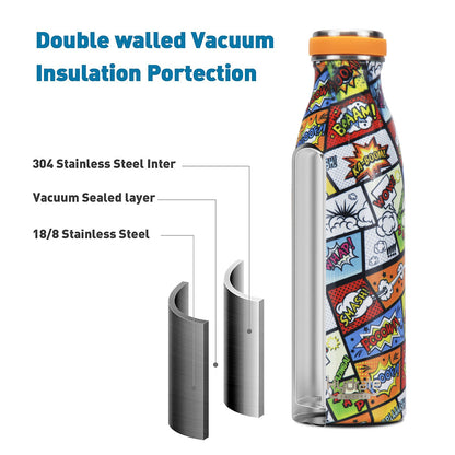 Hydrate Factory Stainless Steel Water Bottle For Gym, Cycling, Office, And School - HYPERMALL