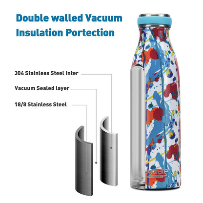 Hydrate Factory Stainless Steel Water Bottle For Gym, Cycling, Office, And School - HYPERMALL